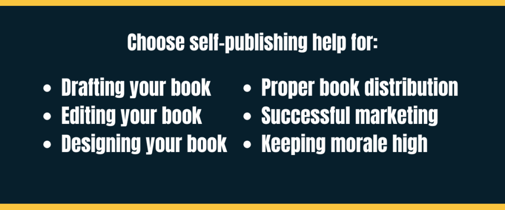 self publishing help bullet point list of self-publishing help on darker background