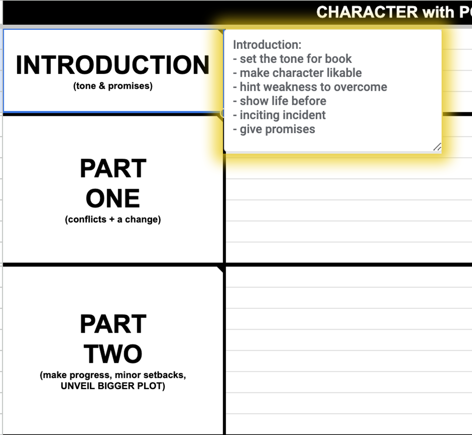 outline example for project based homeschooling outline example for project-based homeschooling