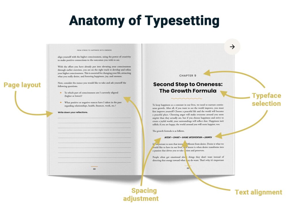 anatomy of typesetting anatomy of typesetting
