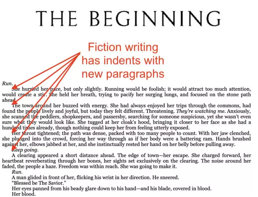 How To Make A Book - Book Formatting Example