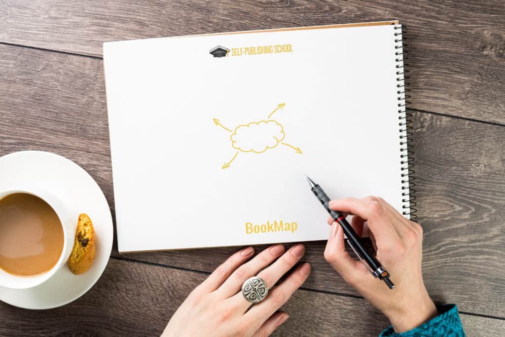 how to write a book outline template