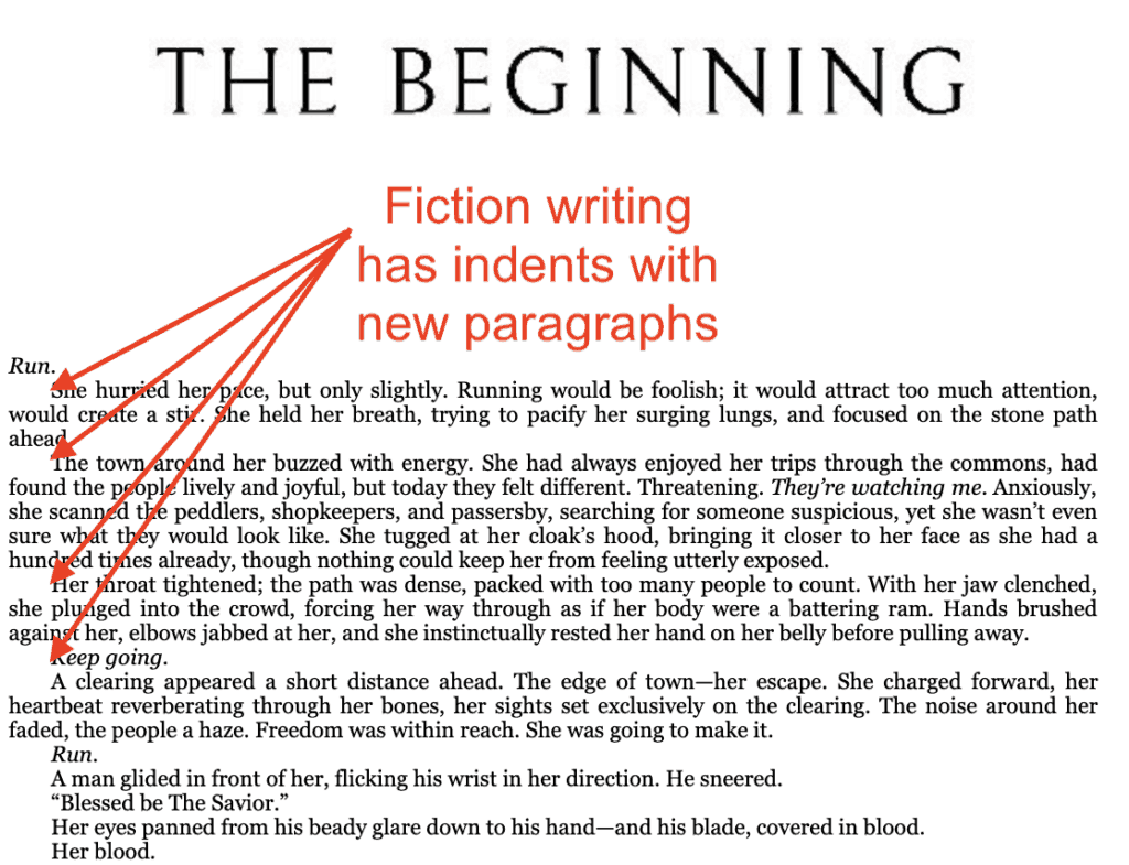 how to publish a book fiction format example