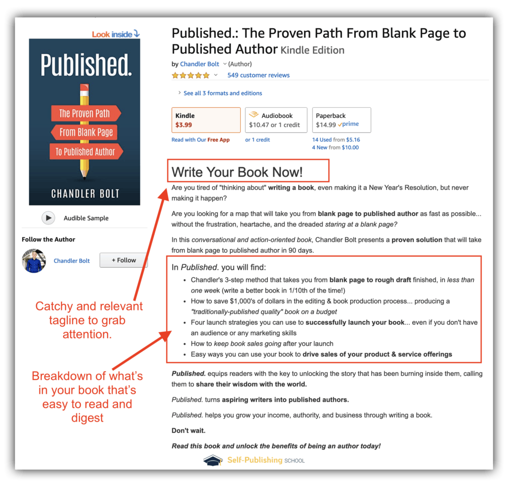 how to publish an ebook description example