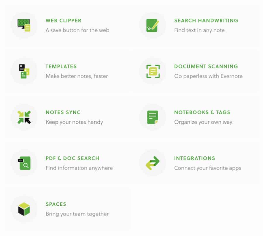 the features of Evernote