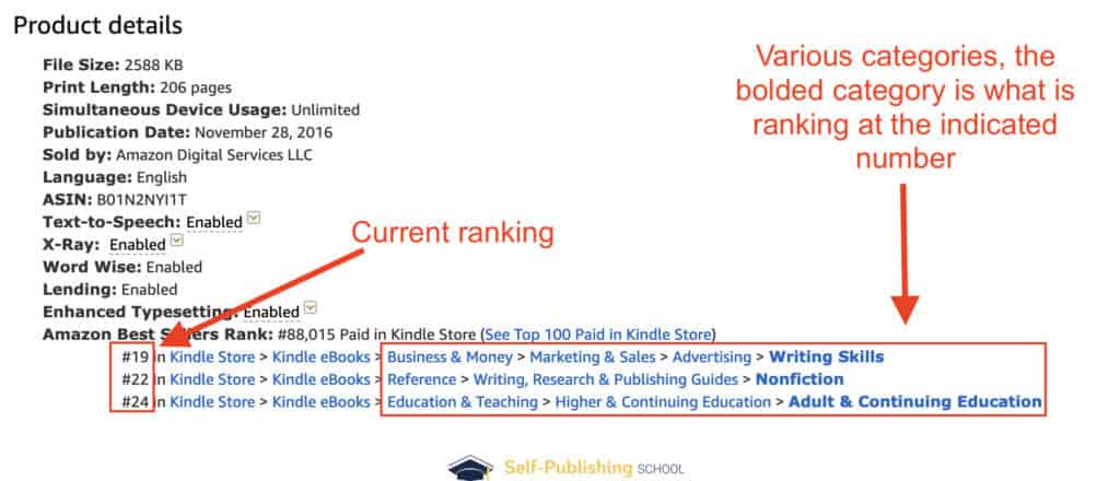 Publishing On Amazon - Choosing Categories
