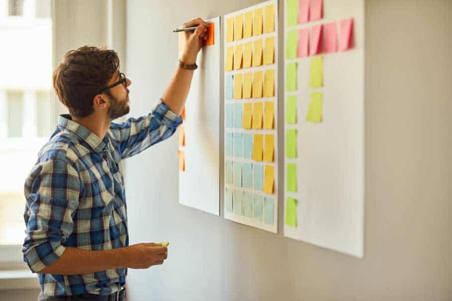 how to write a book sticky note-method