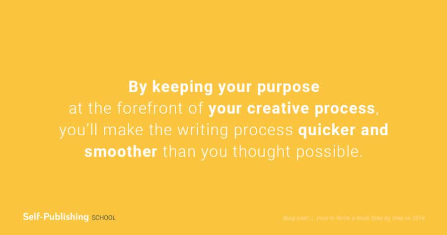 a quote image about writing and the creative purpose 