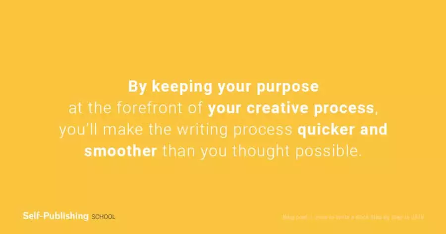 a quote image about writing and the creative purpose 