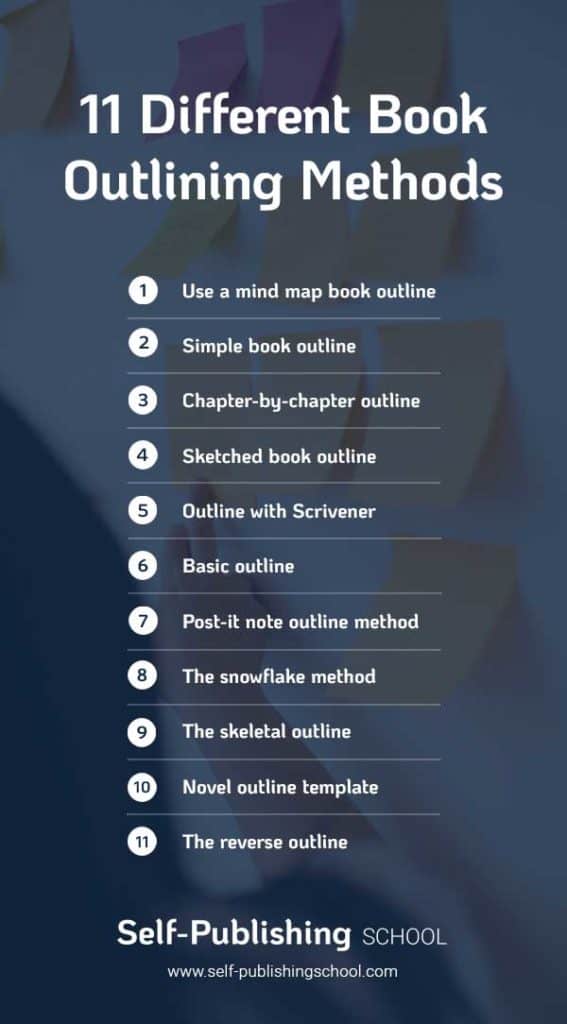 how to outline a book