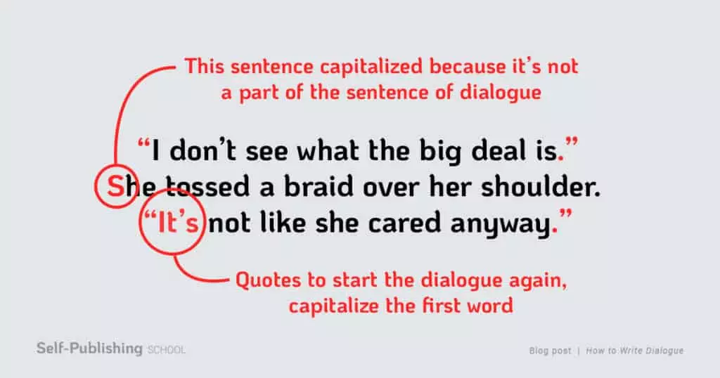 dialogue how to write it