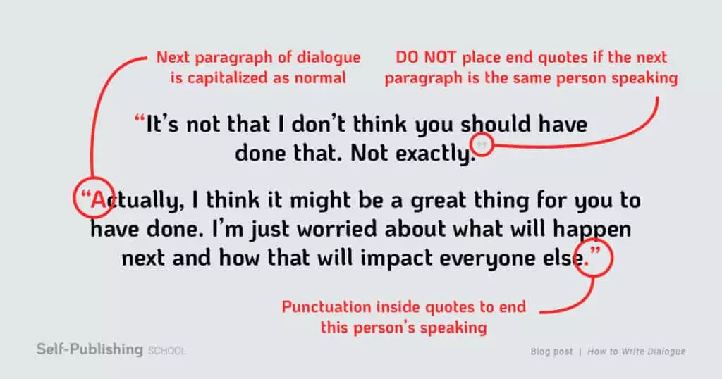 how to write dialogue paragraph
