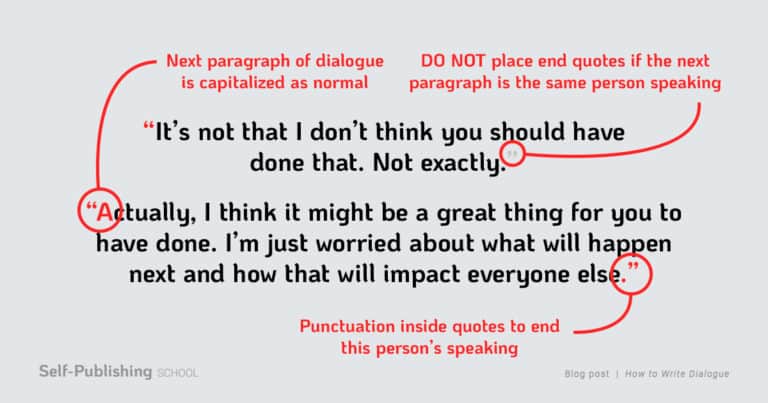 how to do dialogue in a essay