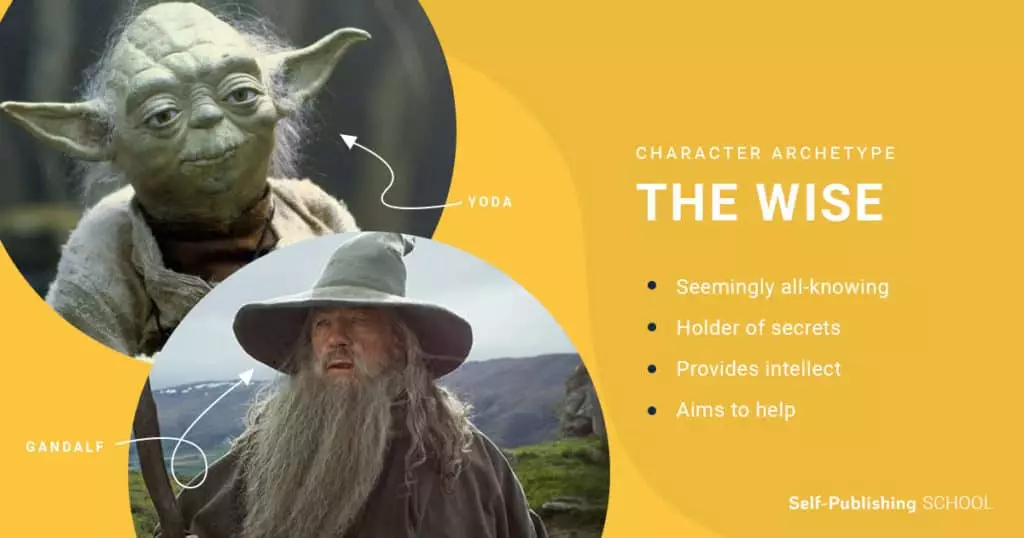 character-archetypes-14-that-matter-for-writing-tips