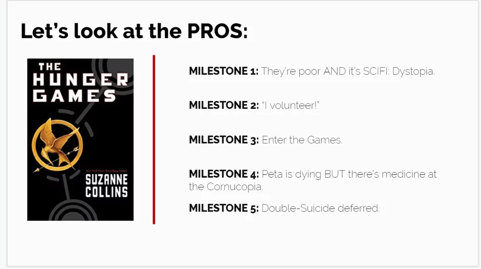 story structure milestones