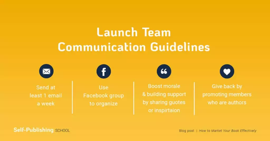 launch team communication