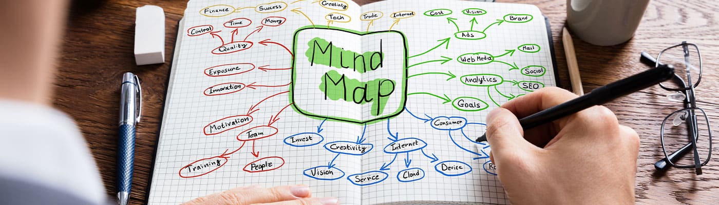 How to MindMap a Book Step-by-Step [Free Book Outline Template]