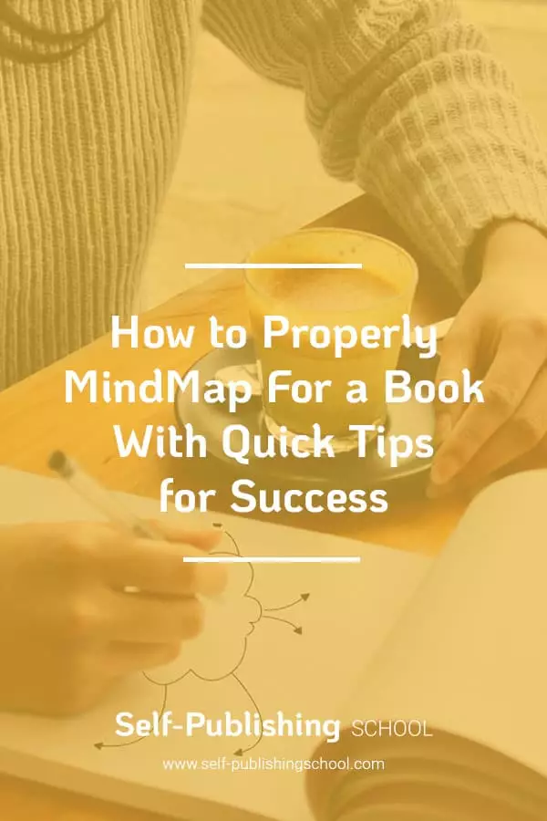mindmapping a book