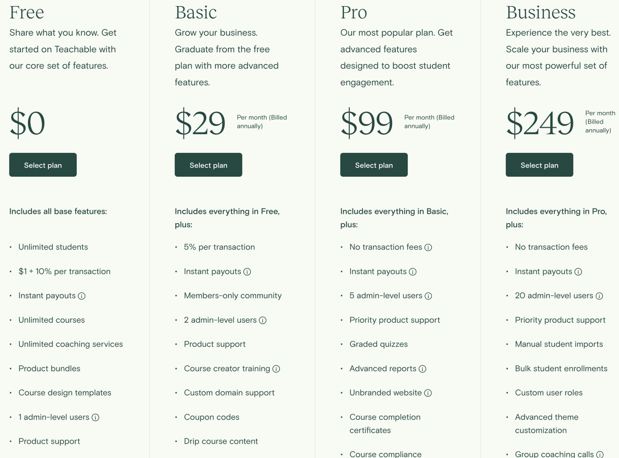 Best Online Course Platforms Top 5 Deep Comparison