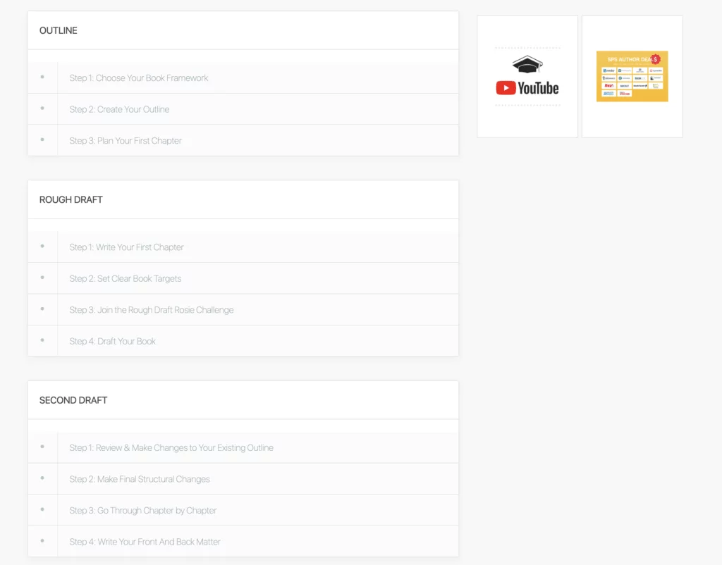 best-self-publishing-programs