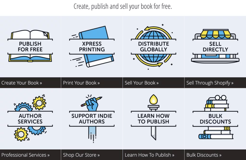 publishing programs - lulu