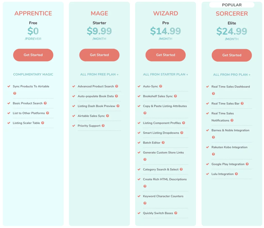publishing programs - kdp wizard