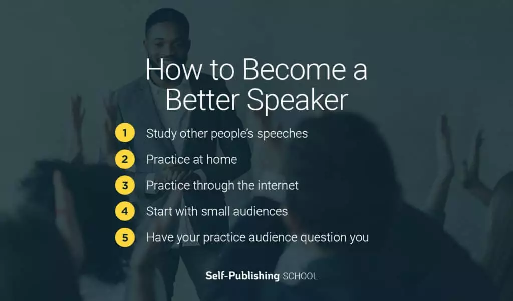 A Step By Step Guide Containing 5 Elements Necessary To Become A Better Speaker