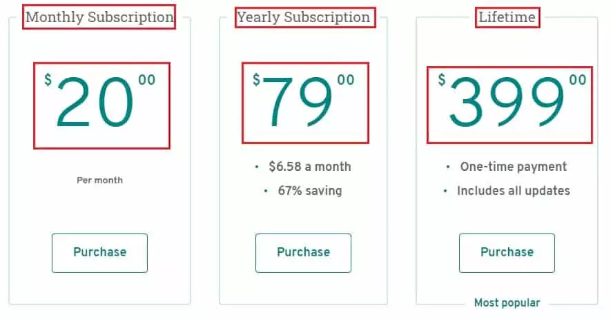 how much does prowritingaid cost
