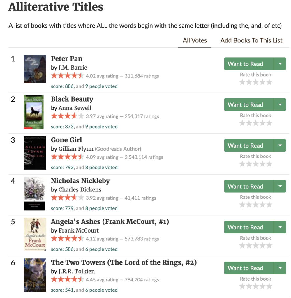 Literary Devices: 55+ Devices To Enrich Your Writing