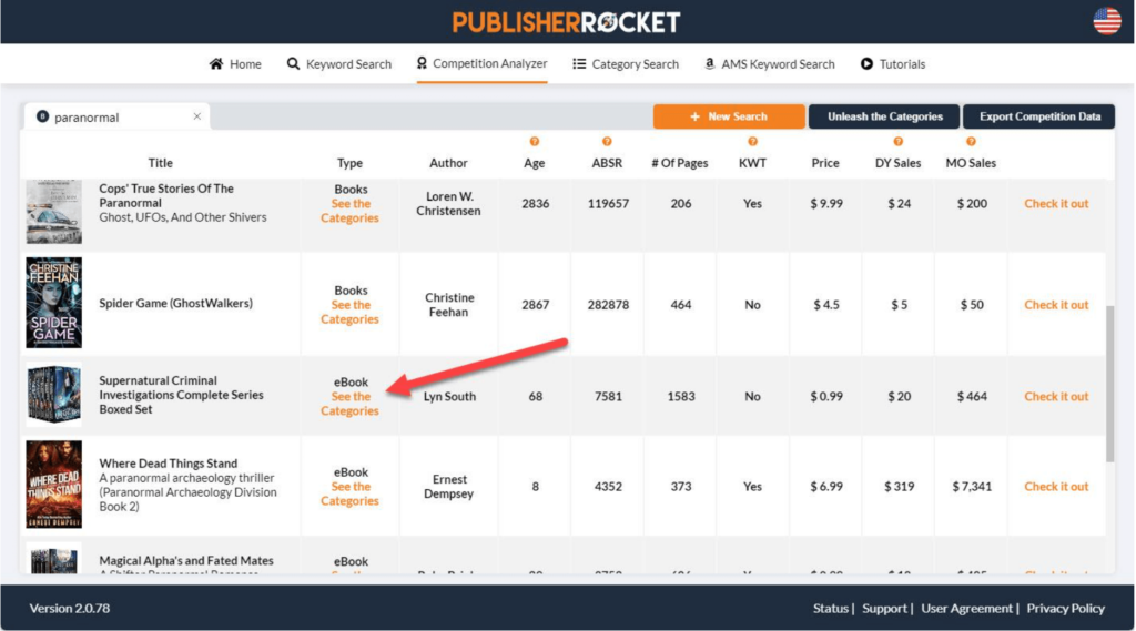 Ghost Categories. See Categories In Publisher Rocket