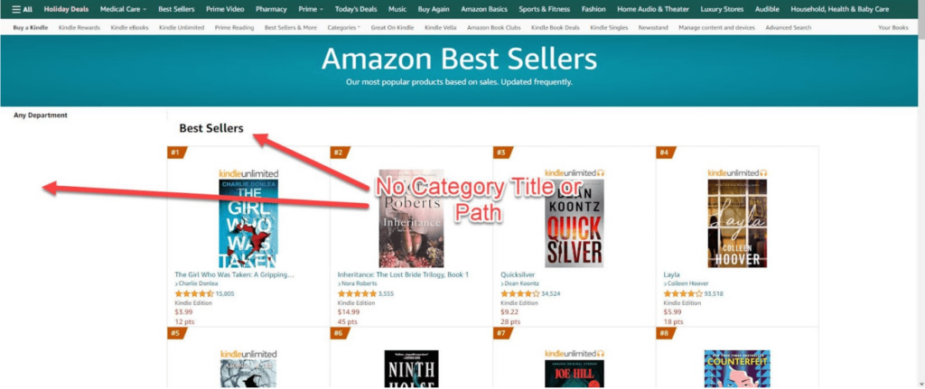 Ghost Categories On Amazon Bestseller List. Screenshot 2