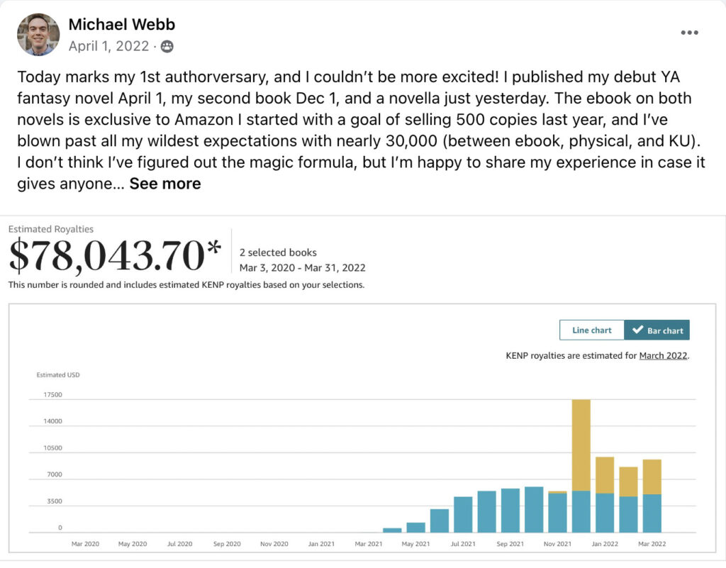 How Much Do Authors Make Earnings Report Over 6 Months Totaling $78,000