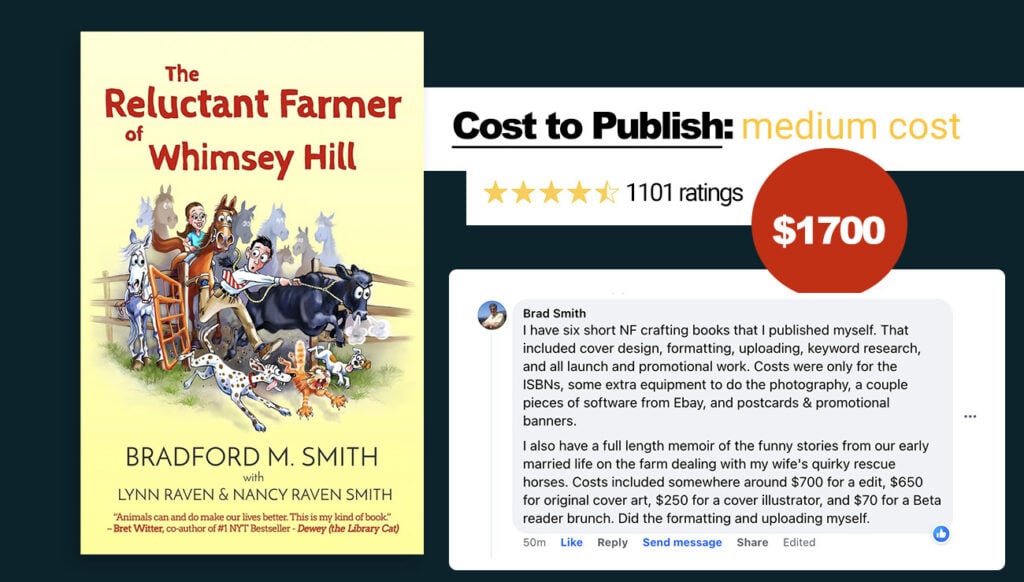 Medium Cost To Publish Example Of $1700