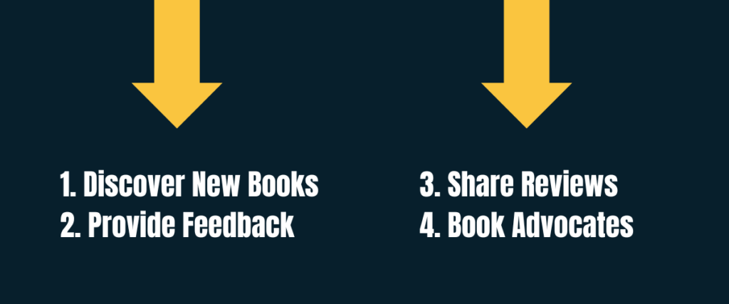 Netgalley Review - Discover New Books, Provide Feedback, Share Reviews, Book Advocates 