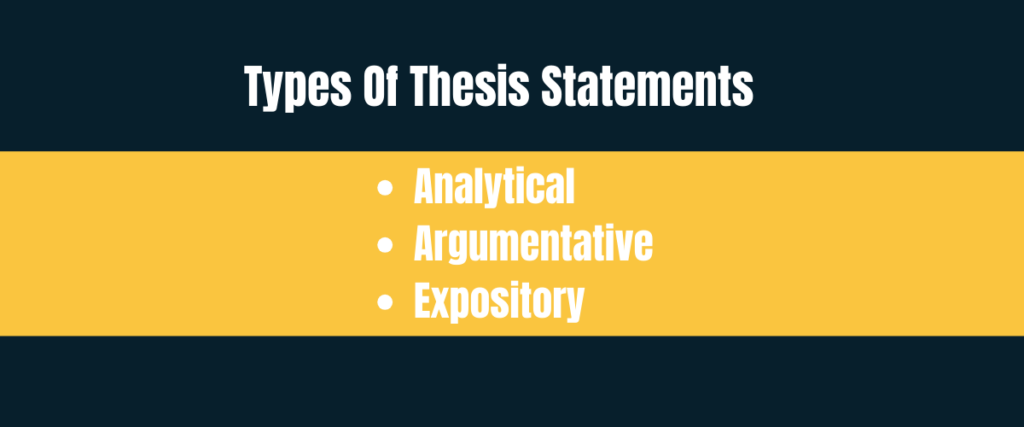 Types Of Thesis Statements
