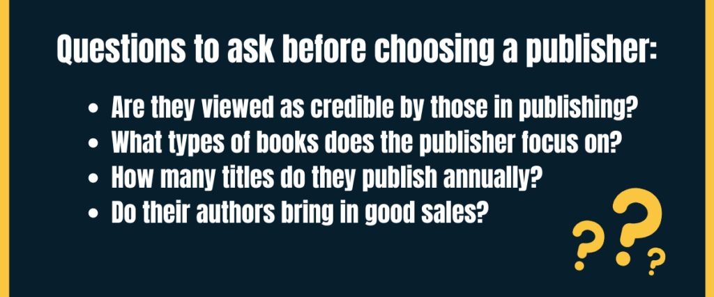 Questions to ask before choosing a publisher Questions to ask before choosing a publisher - bullet point list