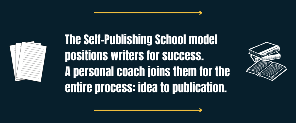 The Self Publishing School model The Self-Publishing School model positions writers for success. A personal coach joins them for the entire process: idea to publication.