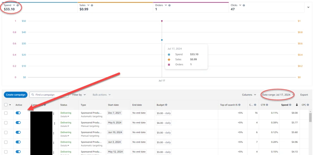 jul 17 ams dashboard