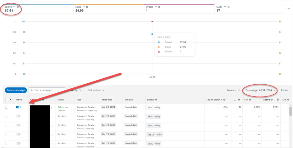 jul 31 ams dashboard