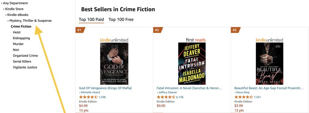 writing genre fiction example of crime subgenres writing genre fiction crime subgenres example