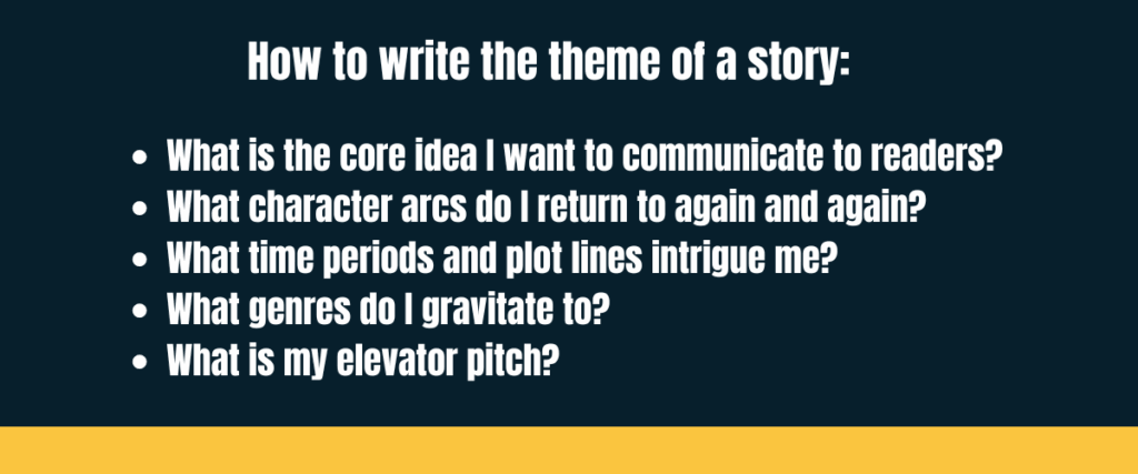 How to write the theme of a story Text "how to write the theme of a story" with bullet point list on darker background