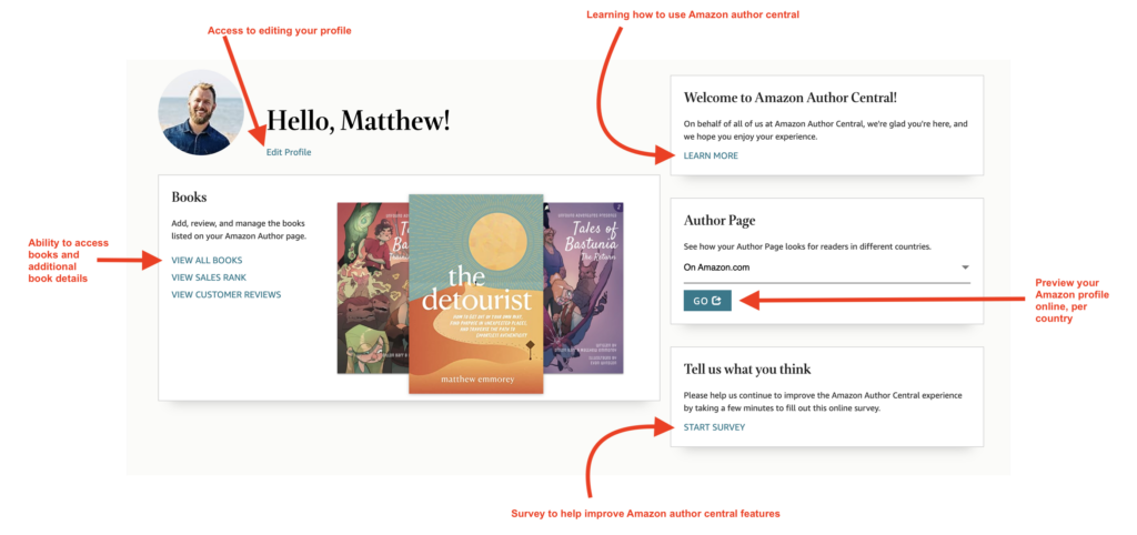 amazon author central home page amazon author central home page functions