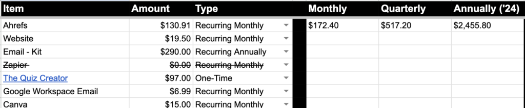 example of tracking expenses for book taxes and royalties example of tracking book taxes and royalties in spreadsheet