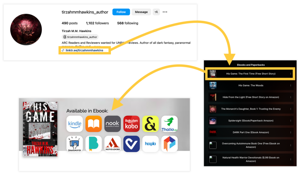 Univeral Book Links Example