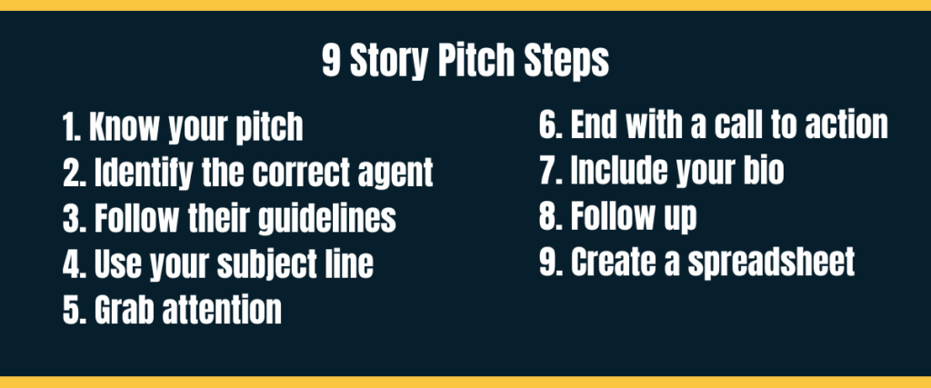 9 Story Pitch Steps 9 Story Pitch Steps numbered list on darker background