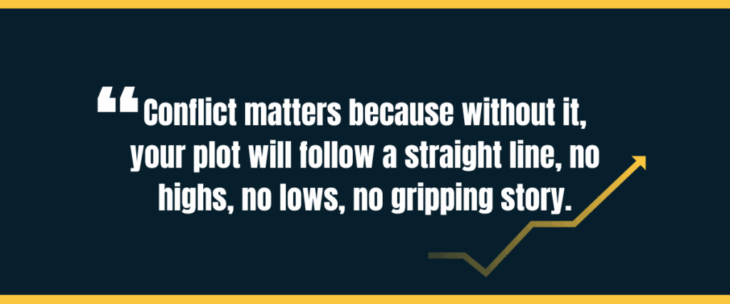 Text &Quot;Conflict Matters Because Without It, Your Plot Will Follow A Straight Line, No Highs, No Lows, No Gripping Story.&Quot; On Darker Background