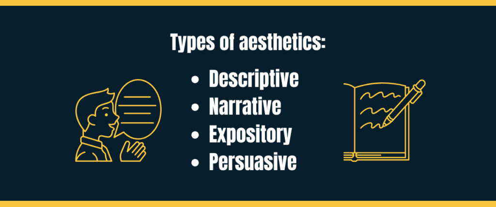 Types of aesthetics bullet point list of 4 Types of aesthetics on darker background
