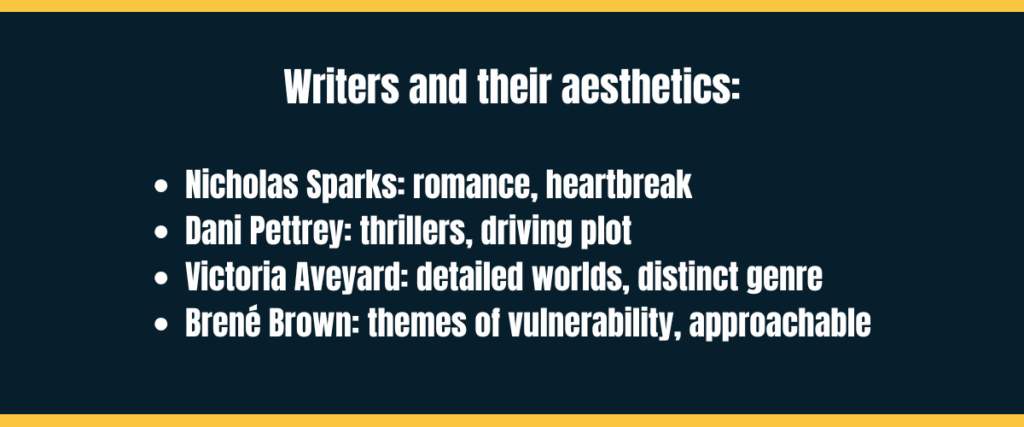 Writers and their aesthetics list of Writers and their aesthetics on darker background