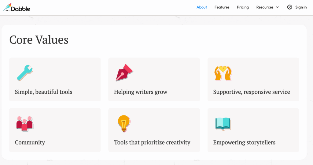 Screenshot Of Dabble Core Values