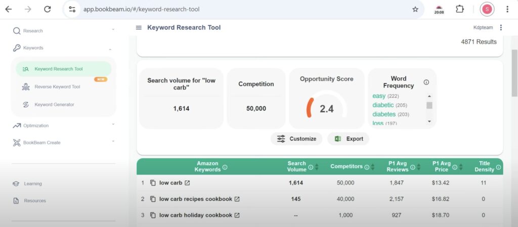 Bookbeam Keyword Results