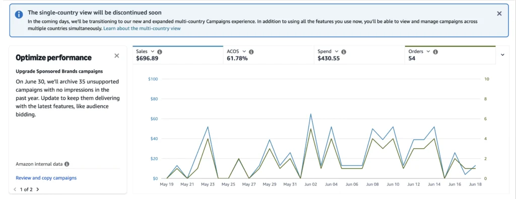 scott allan amazon history A screenshot of Scott Allan's recent Amazon book sales history.